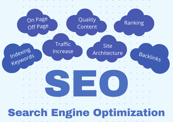 what is SEO