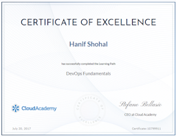 DevOps Cirtificate of Hanif Shohal